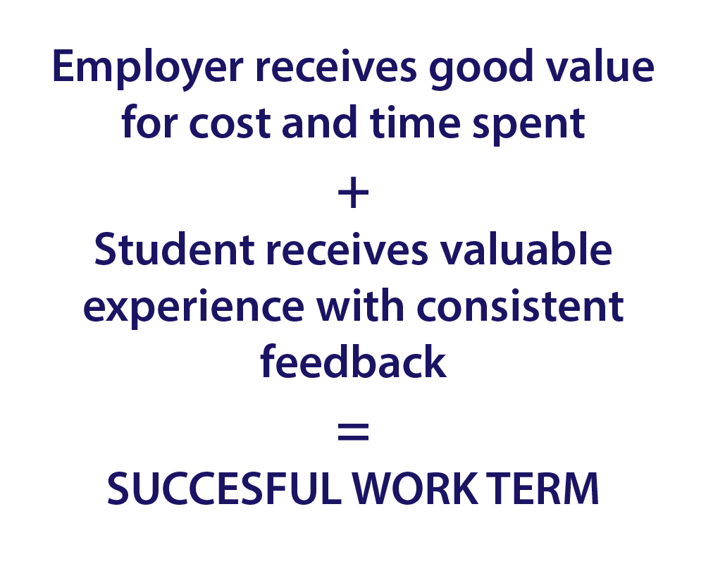 work-term-requirements-science-co-op