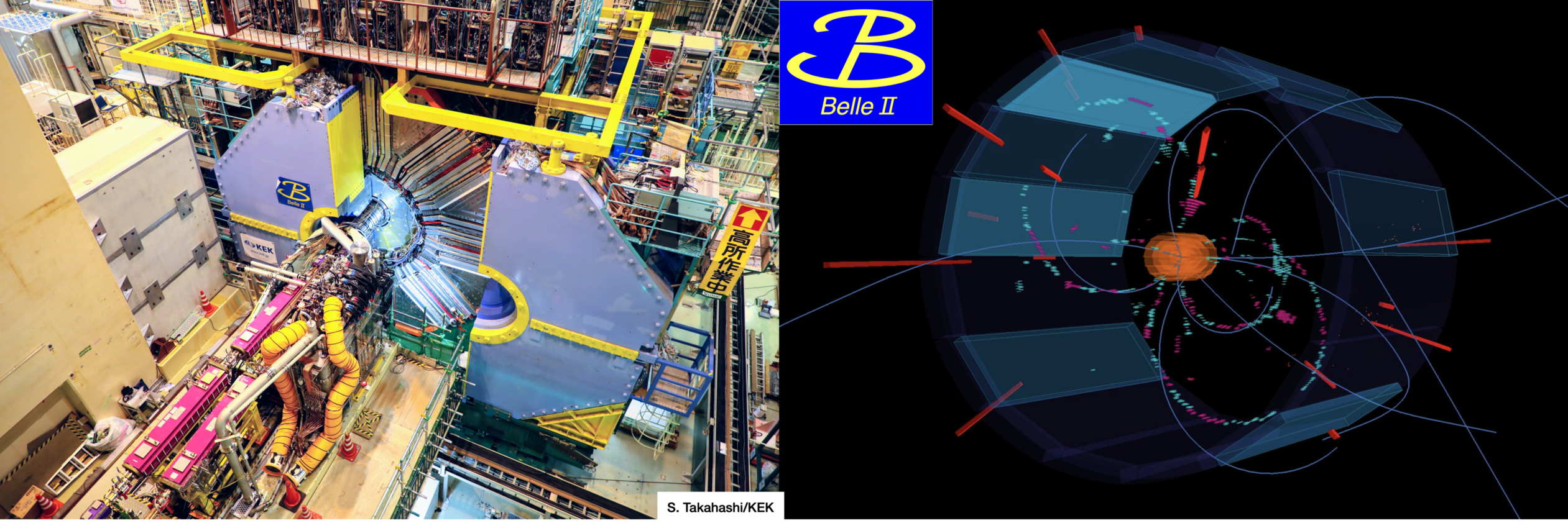 Bell II experiment