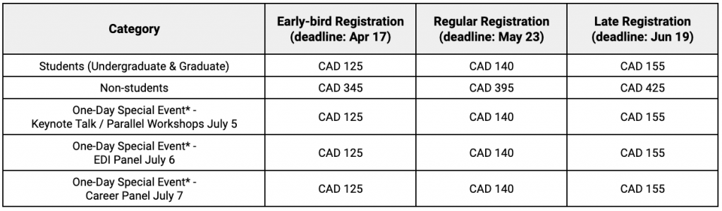 registration-wipc2023-women-in-physics-canada-2023